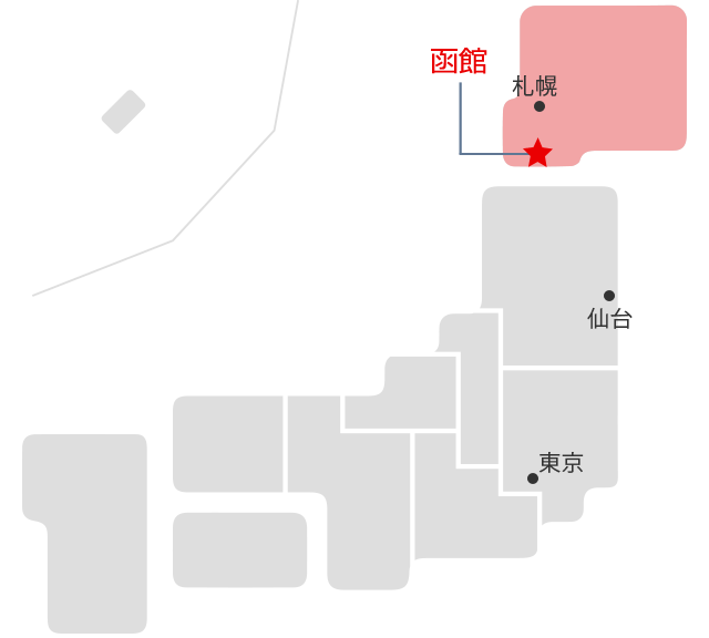 函館MAP