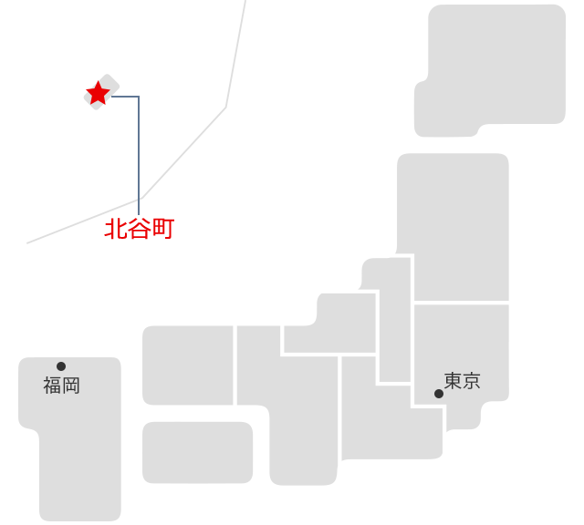 北谷町マップ