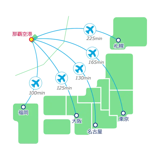 沖縄アクセスMAP